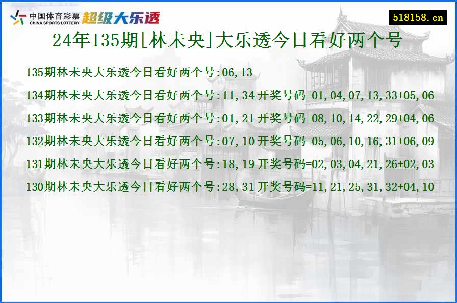 24年135期[林未央]大乐透今日看好两个号