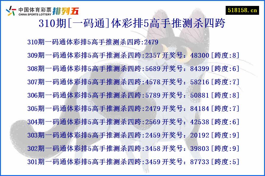 310期[一码通]体彩排5高手推测杀四跨