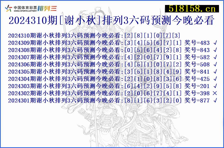 2024310期[谢小秋]排列3六码预测今晚必看