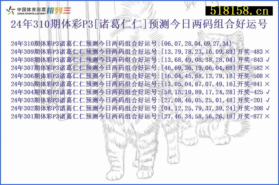 24年310期体彩P3[诸葛仁仁]预测今日两码组合好运号