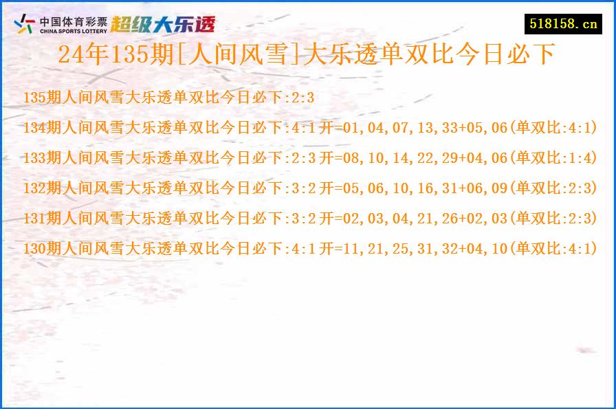 24年135期[人间风雪]大乐透单双比今日必下