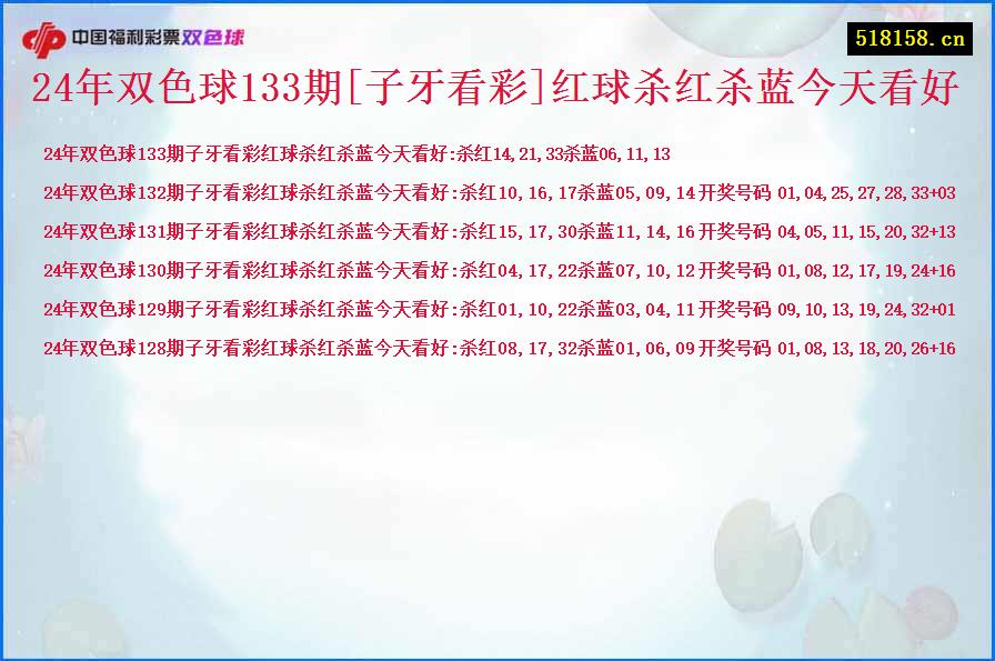 24年双色球133期[子牙看彩]红球杀红杀蓝今天看好