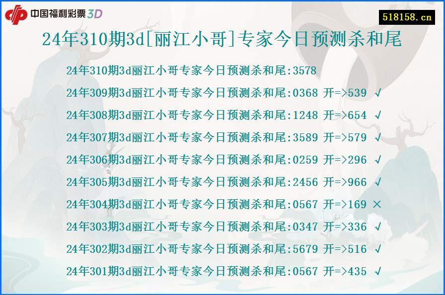 24年310期3d[丽江小哥]专家今日预测杀和尾