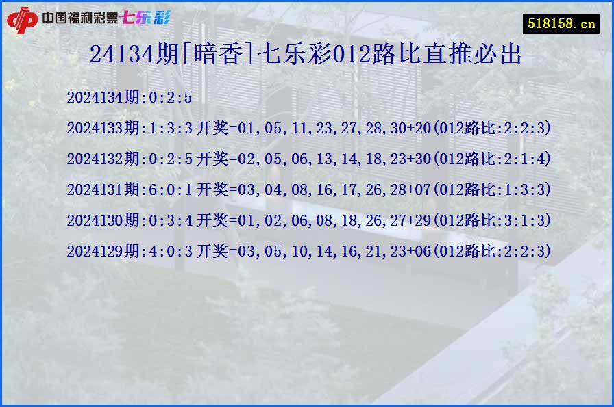 24134期[暗香]七乐彩012路比直推必出