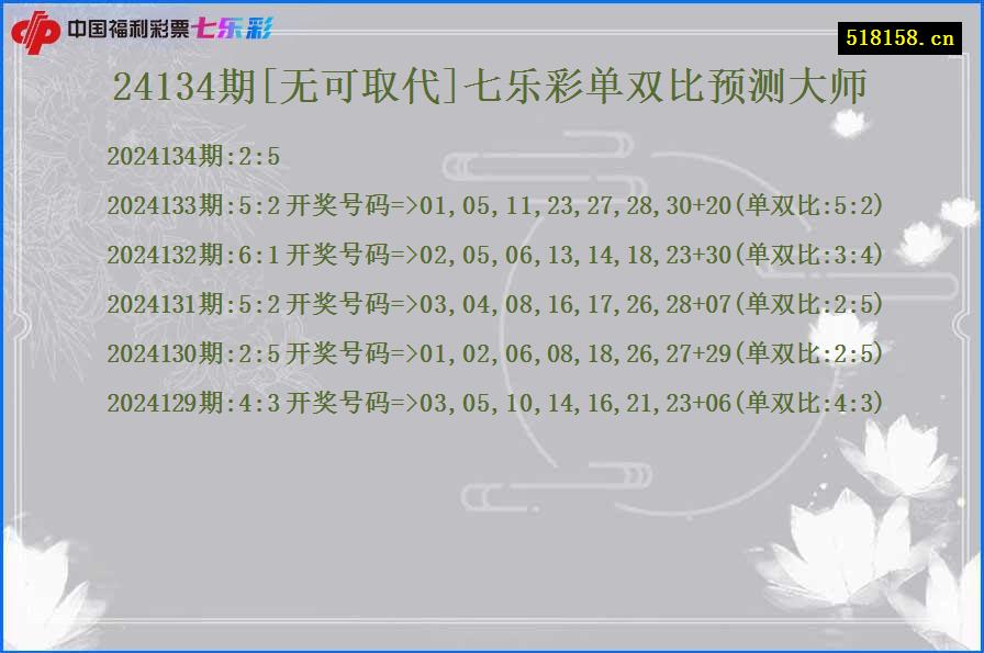 24134期[无可取代]七乐彩单双比预测大师