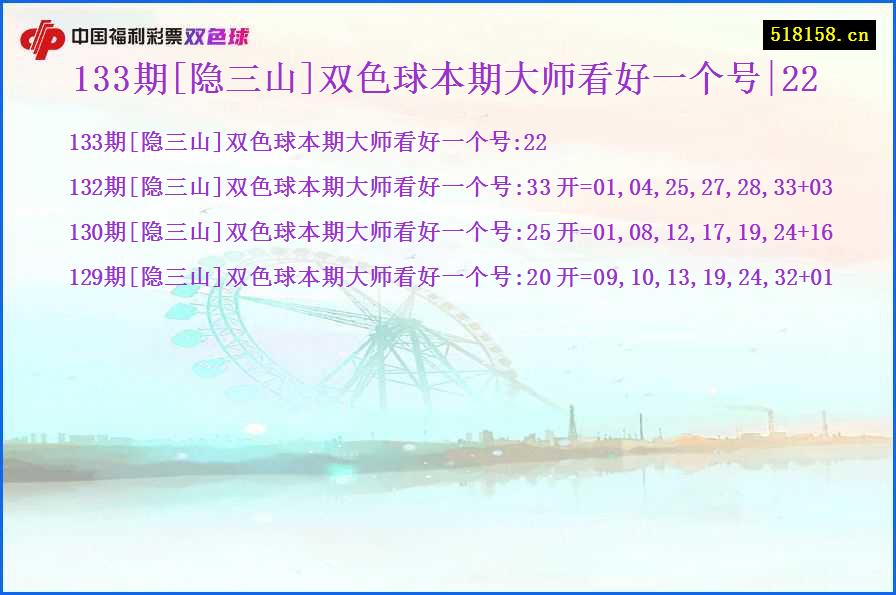 133期[隐三山]双色球本期大师看好一个号|22