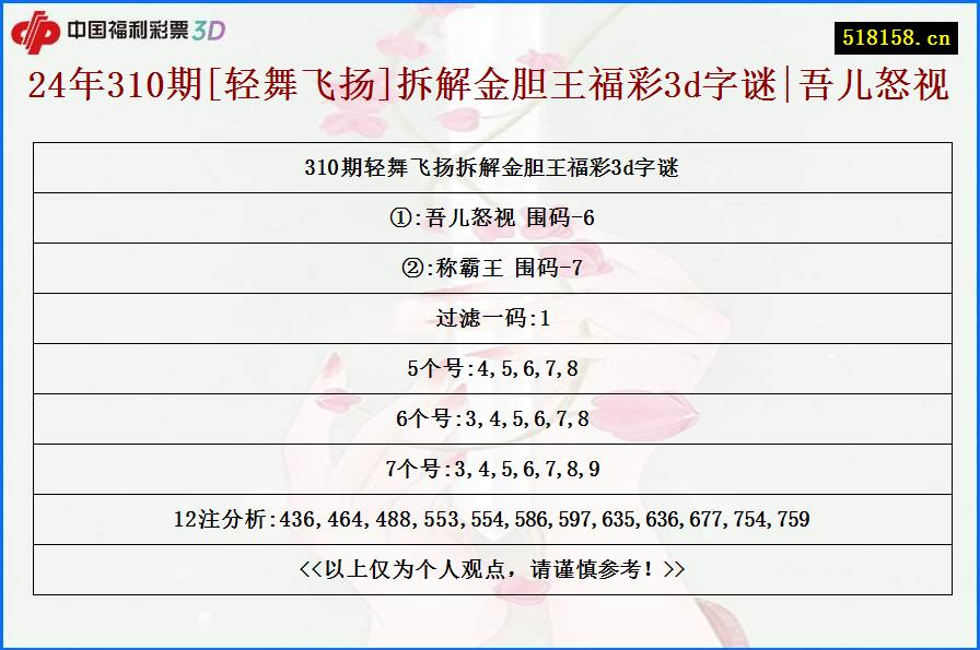 24年310期[轻舞飞扬]拆解金胆王福彩3d字谜|吾儿怒视