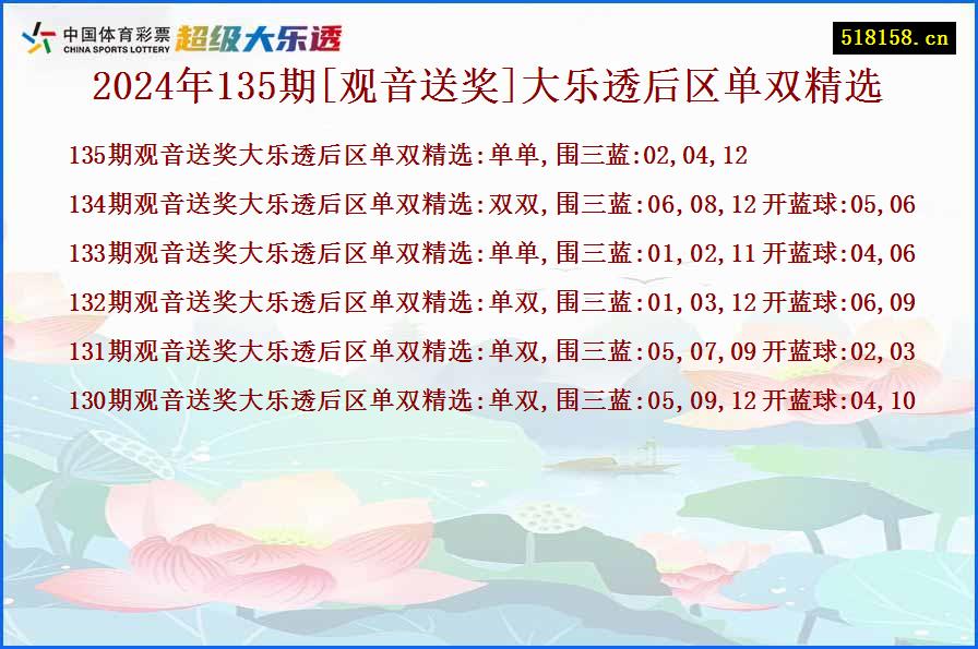 2024年135期[观音送奖]大乐透后区单双精选