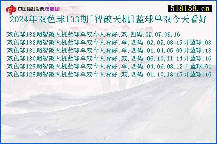 2024年双色球133期[智破天机]蓝球单双今天看好