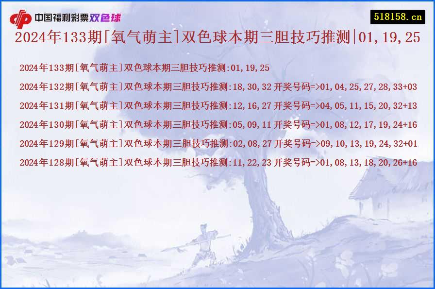 2024年133期[氧气萌主]双色球本期三胆技巧推测|01,19,25