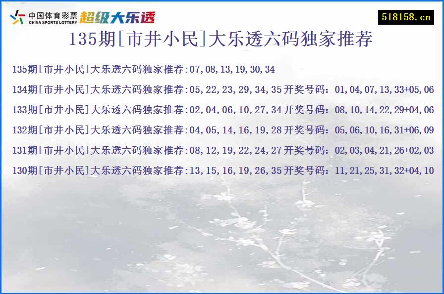 135期[市井小民]大乐透六码独家推荐