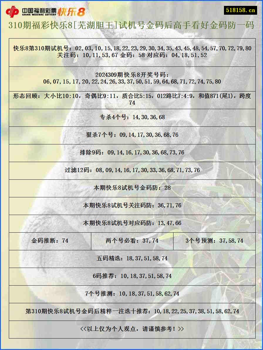 310期福彩快乐8[芜湖胆王]试机号金码后高手看好金码防一码