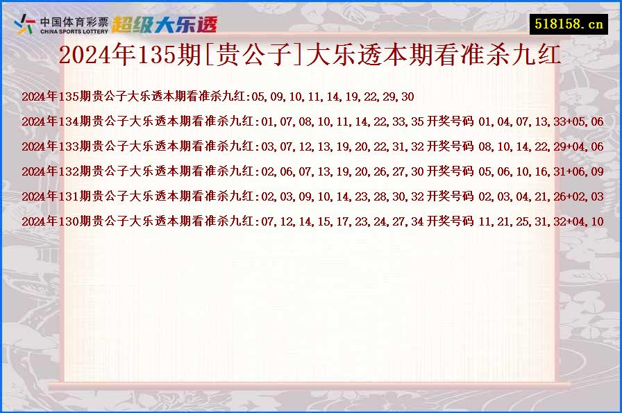 2024年135期[贵公子]大乐透本期看准杀九红