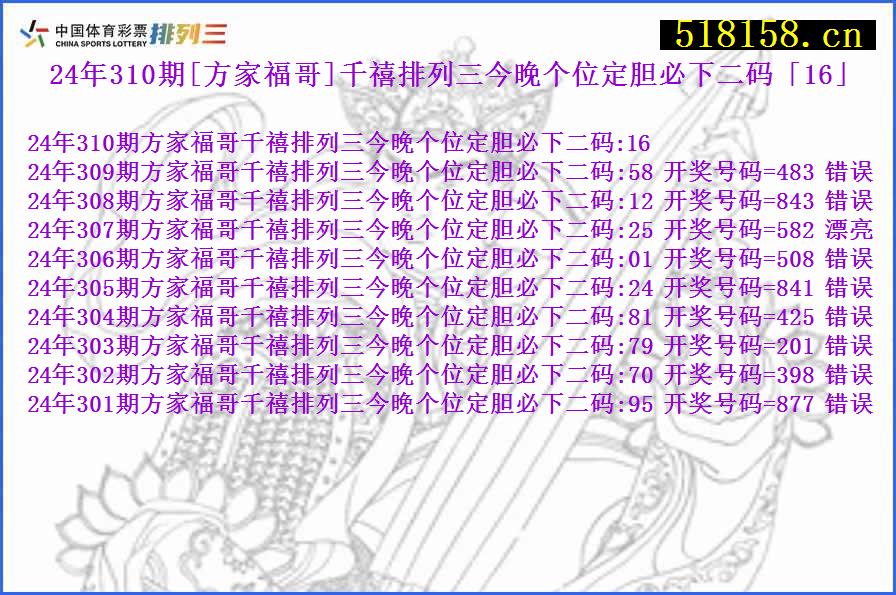 24年310期[方家福哥]千禧排列三今晚个位定胆必下二码「16」