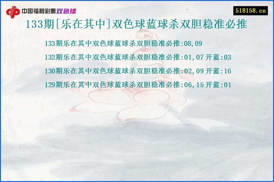 133期[乐在其中]双色球蓝球杀双胆稳准必推