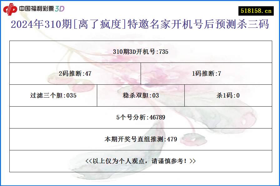 2024年310期[离了疯度]特邀名家开机号后预测杀三码