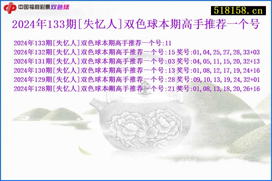 2024年133期[失忆人]双色球本期高手推荐一个号