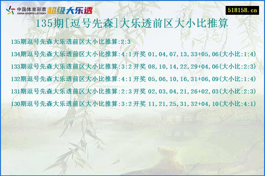 135期[逗号先森]大乐透前区大小比推算