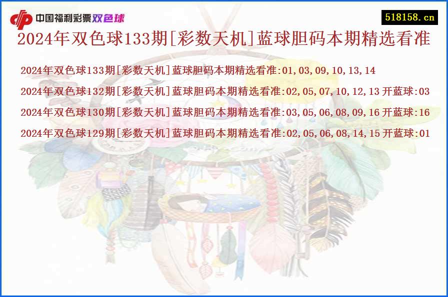 2024年双色球133期[彩数天机]蓝球胆码本期精选看准