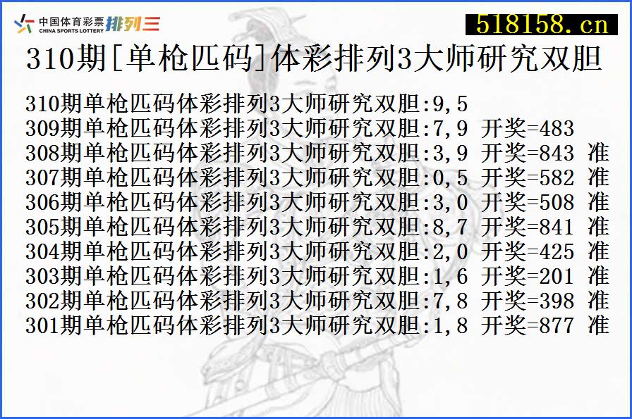 310期[单枪匹码]体彩排列3大师研究双胆