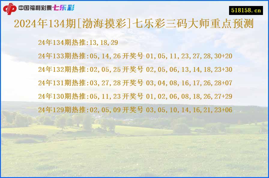 2024年134期[渤海摸彩]七乐彩三码大师重点预测