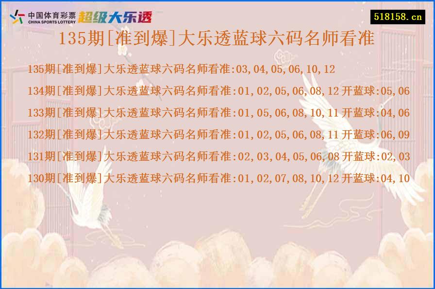 135期[准到爆]大乐透蓝球六码名师看准