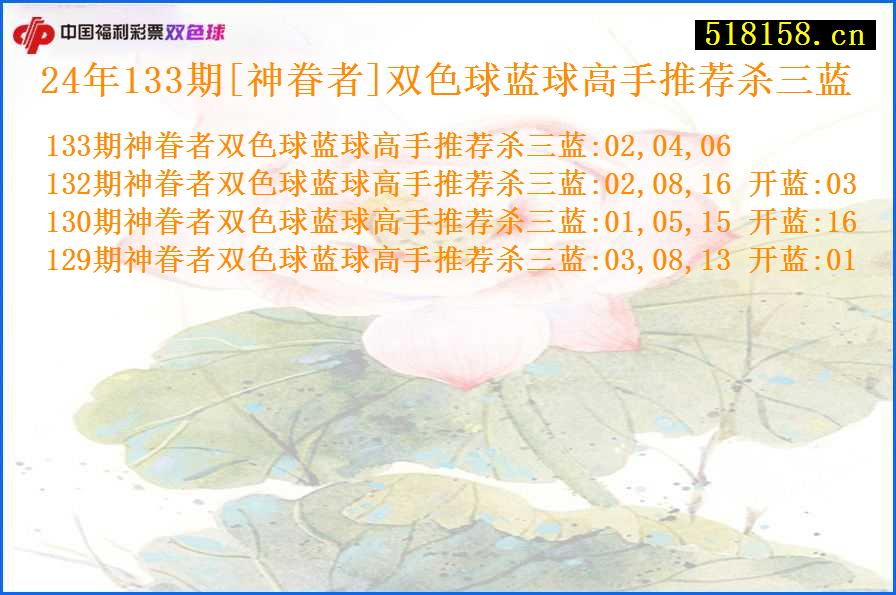 24年133期[神眷者]双色球蓝球高手推荐杀三蓝