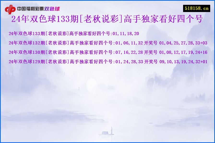 24年双色球133期[老秋说彩]高手独家看好四个号