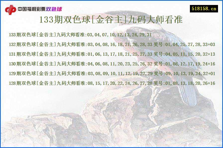 133期双色球[金谷主]九码大师看准