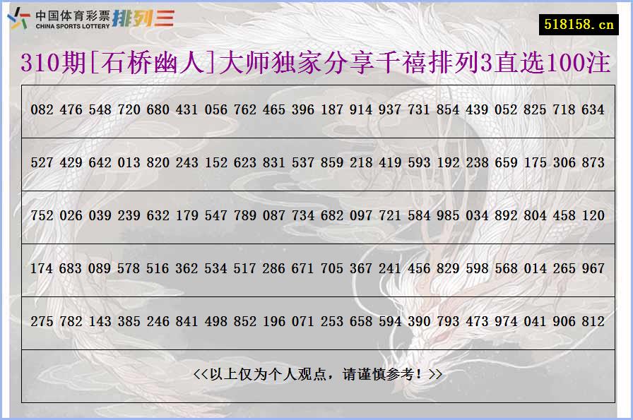 310期[石桥幽人]大师独家分享千禧排列3直选100注