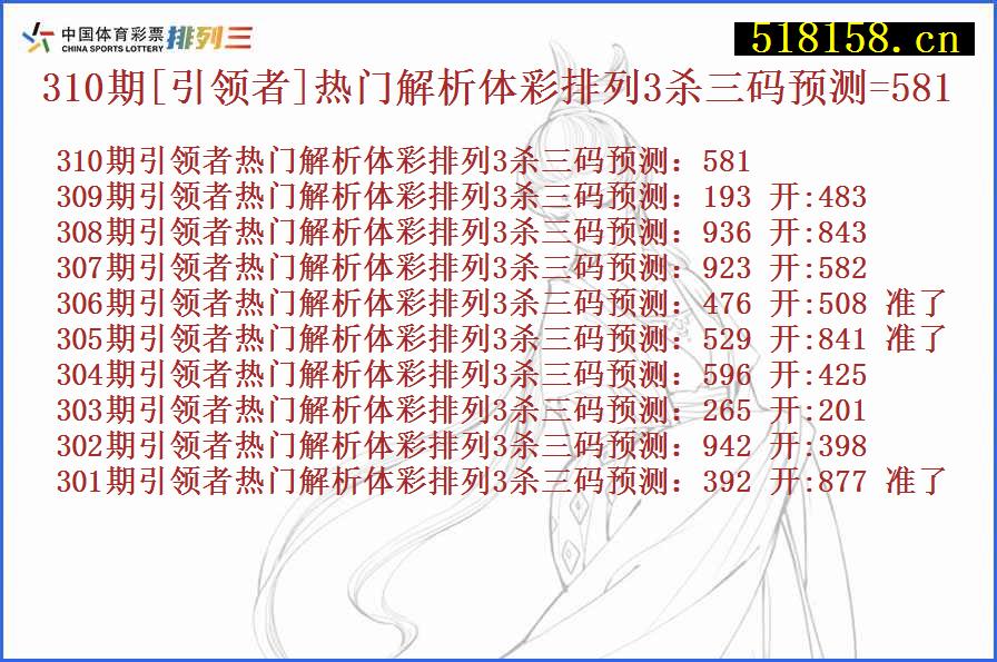 310期[引领者]热门解析体彩排列3杀三码预测=581