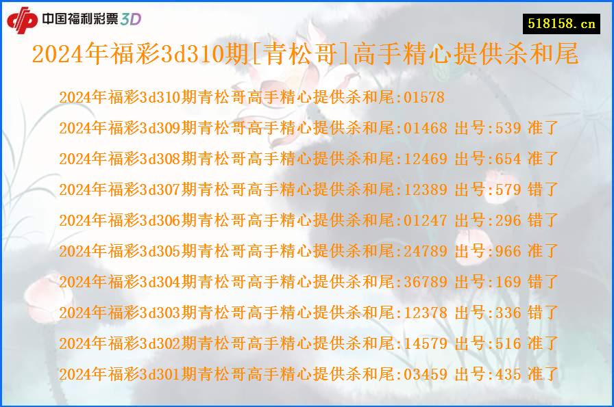 2024年福彩3d310期[青松哥]高手精心提供杀和尾