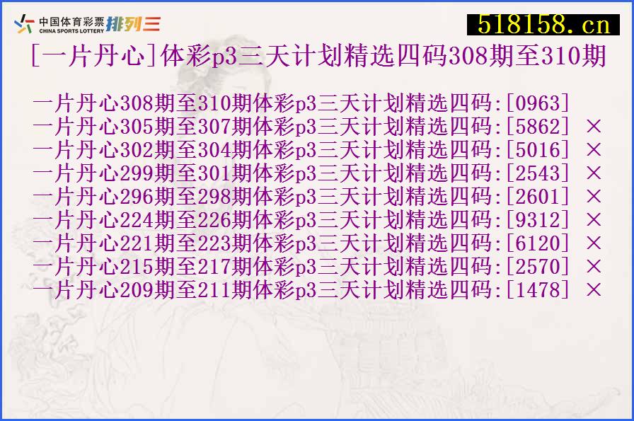 [一片丹心]体彩p3三天计划精选四码308期至310期