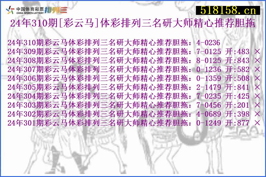 24年310期[彩云马]体彩排列三名研大师精心推荐胆拖