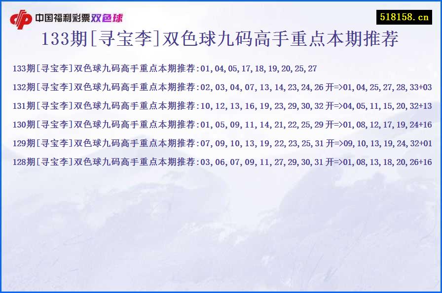 133期[寻宝李]双色球九码高手重点本期推荐