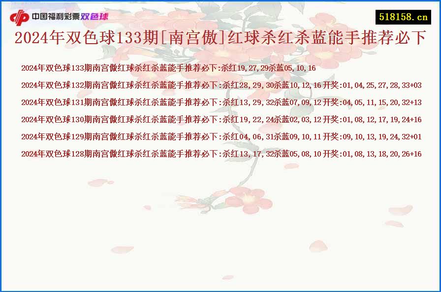 2024年双色球133期[南宫傲]红球杀红杀蓝能手推荐必下