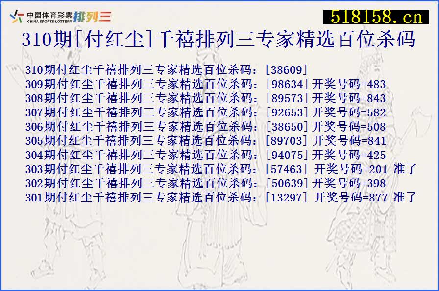 310期[付红尘]千禧排列三专家精选百位杀码