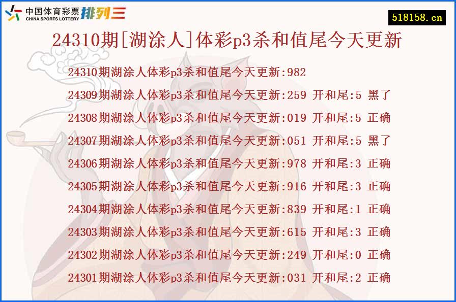 24310期[湖涂人]体彩p3杀和值尾今天更新