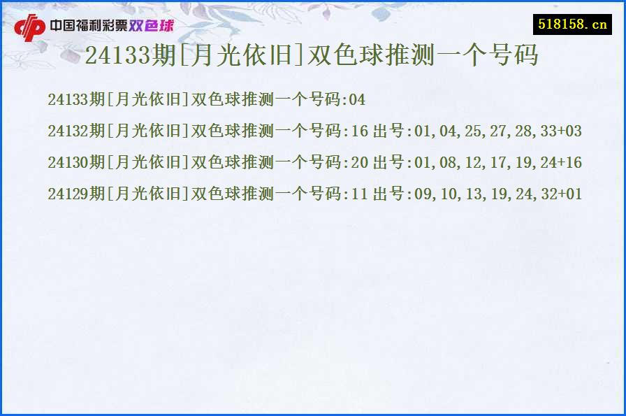 24133期[月光依旧]双色球推测一个号码