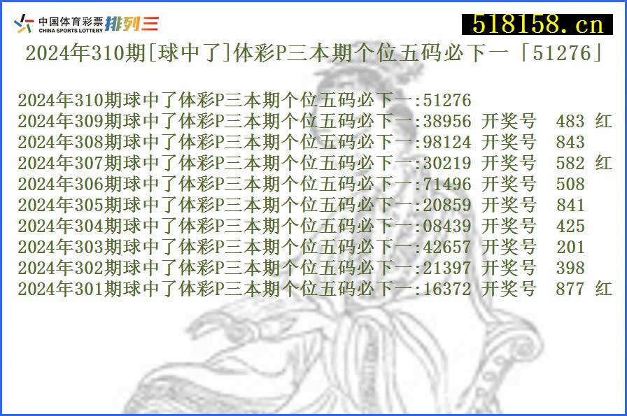 2024年310期[球中了]体彩P三本期个位五码必下一「51276」