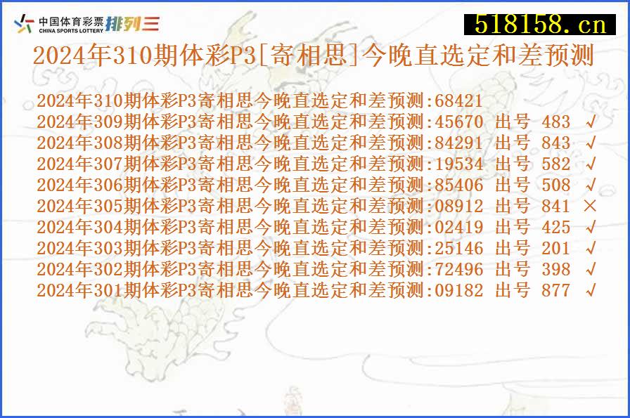 2024年310期体彩P3[寄相思]今晚直选定和差预测