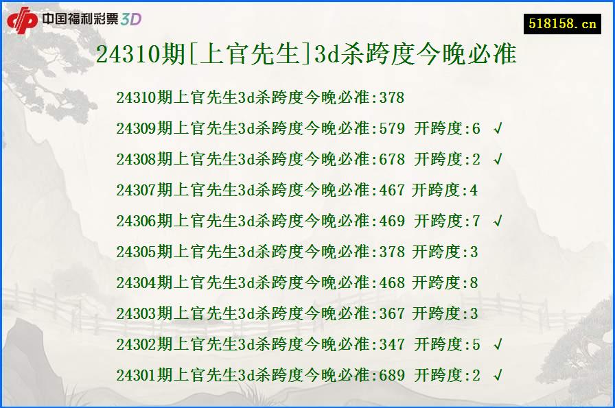 24310期[上官先生]3d杀跨度今晚必准