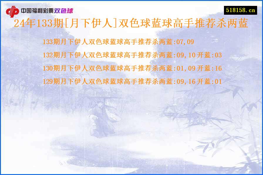 24年133期[月下伊人]双色球蓝球高手推荐杀两蓝