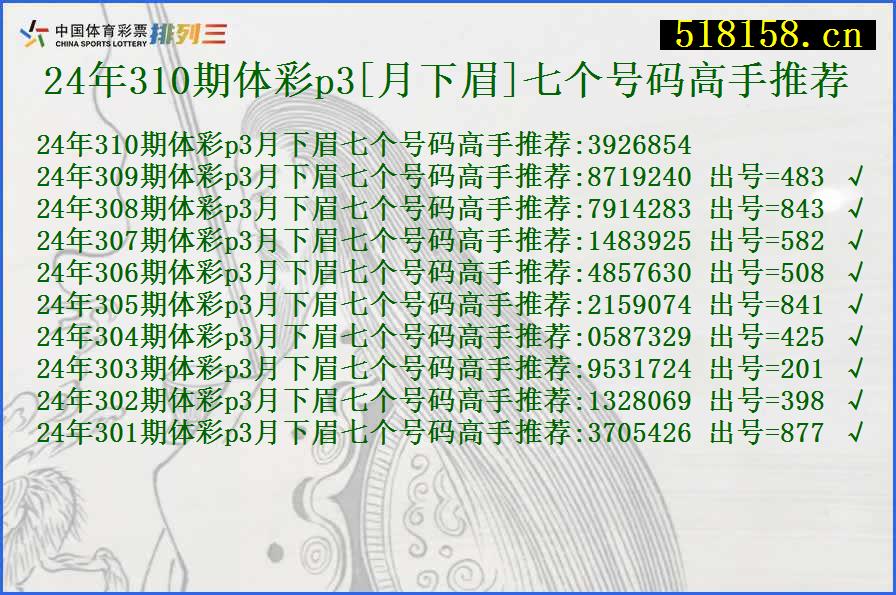 24年310期体彩p3[月下眉]七个号码高手推荐