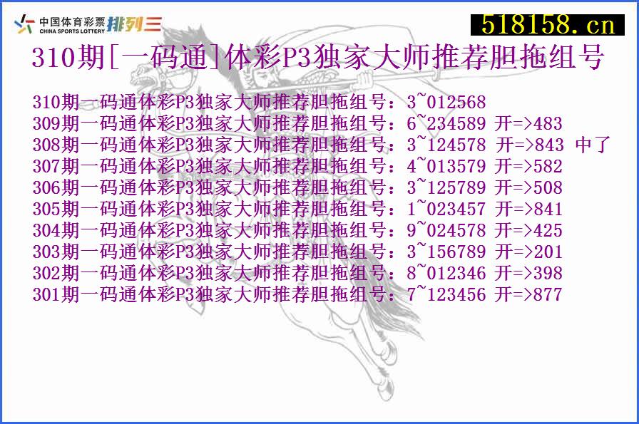 310期[一码通]体彩P3独家大师推荐胆拖组号