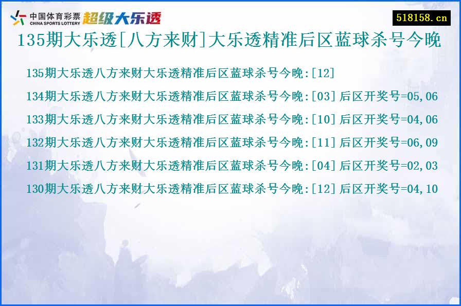 135期大乐透[八方来财]大乐透精准后区蓝球杀号今晚