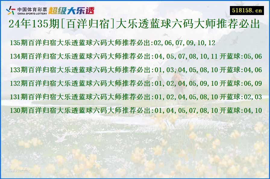 24年135期[百洋归宿]大乐透蓝球六码大师推荐必出