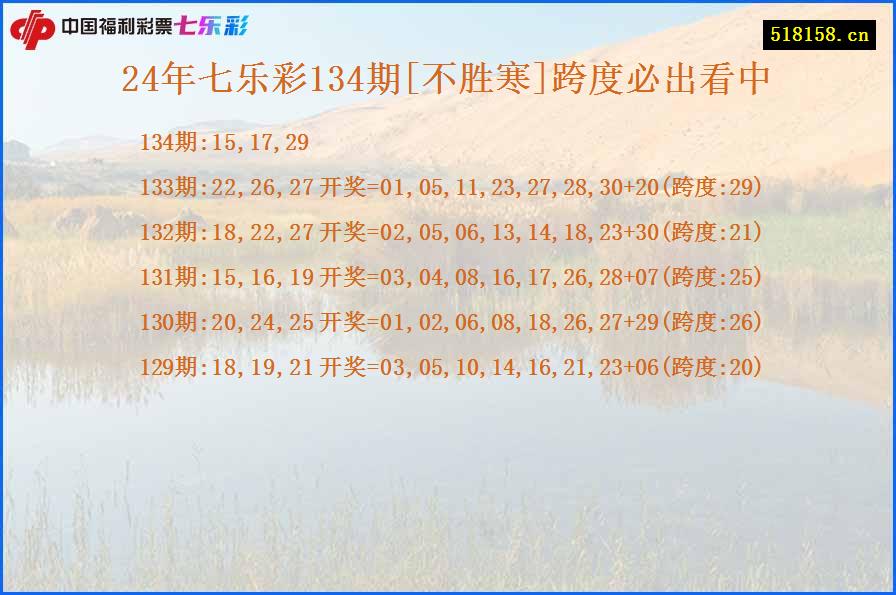 24年七乐彩134期[不胜寒]跨度必出看中