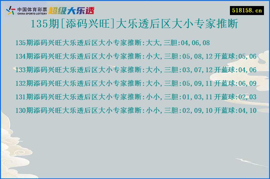 135期[添码兴旺]大乐透后区大小专家推断