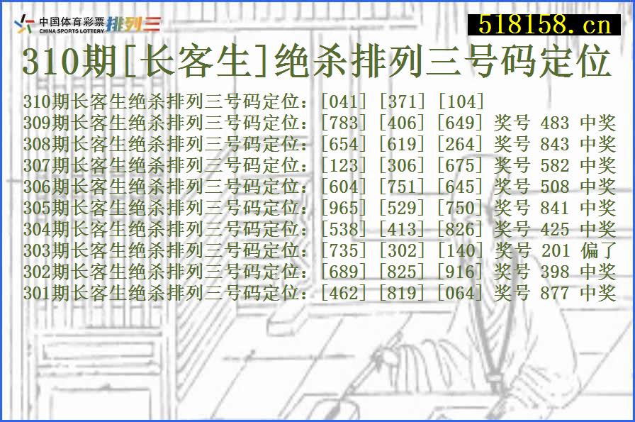 310期[长客生]绝杀排列三号码定位